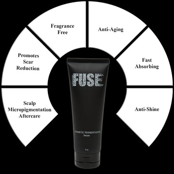 Fuse SMP Daily moisturizer - Age-defying matte lotion - Fast absorbing and Fragrance free -2 Pack