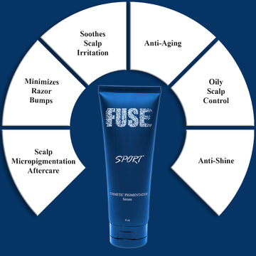 Fuse Sport SMP Daily moisturizer - Minimizes oily scalp with matte finish - 2 Pack - 4oz each